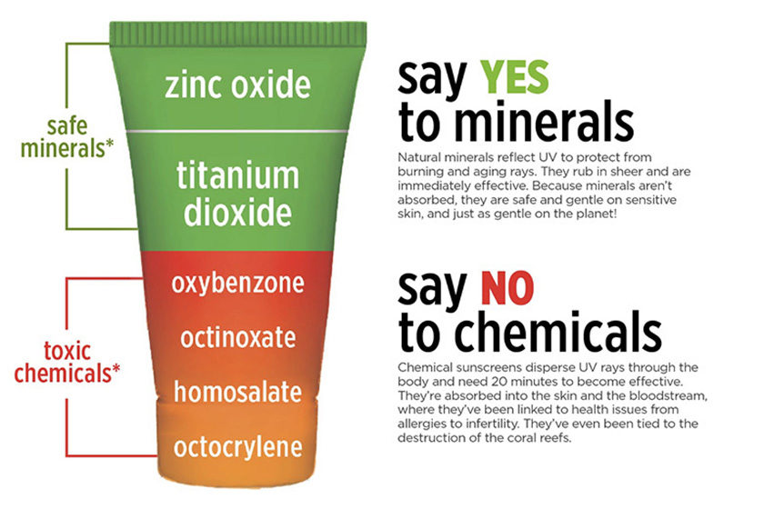 split image showing mineral vs chemical sunscreen